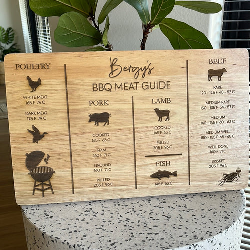 Personalised BBQ Meat Guide Cutting Board